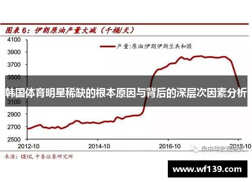 韩国体育明星稀缺的根本原因与背后的深层次因素分析